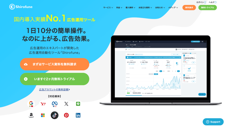 株式会社Shirofuneに対する支援事例の公開