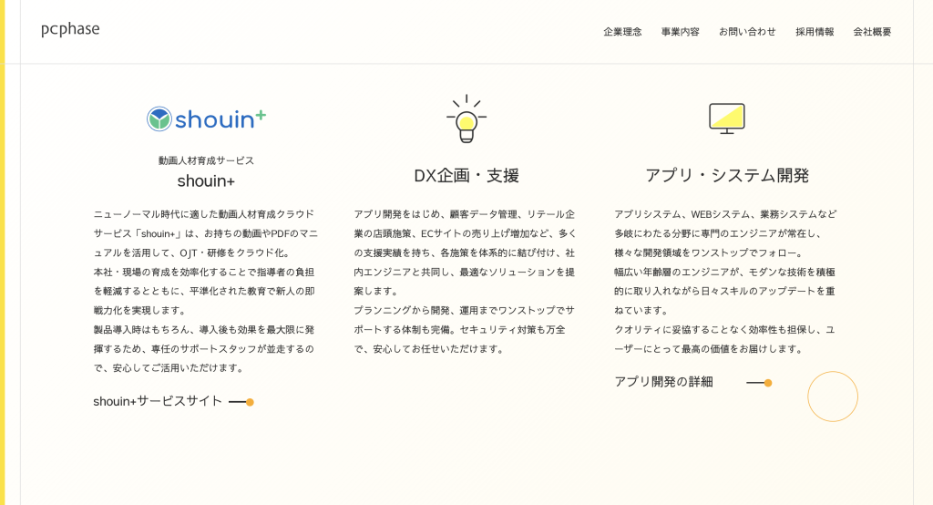PCフェーズ株式会社 支援事例フェーズ0：お問い合わせから支援が始まるまで