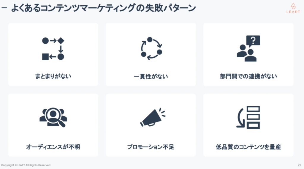 株式会社Shirofune 支援事例フェーズ0：LEAPTとの出会いからマーケティング体制の構築まで