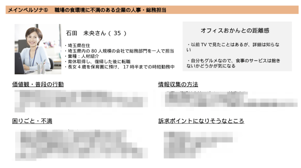 株式会社OKAN 支援事例フェーズ1:目的（MQL創出数）達成への課題明確化と目標再設定